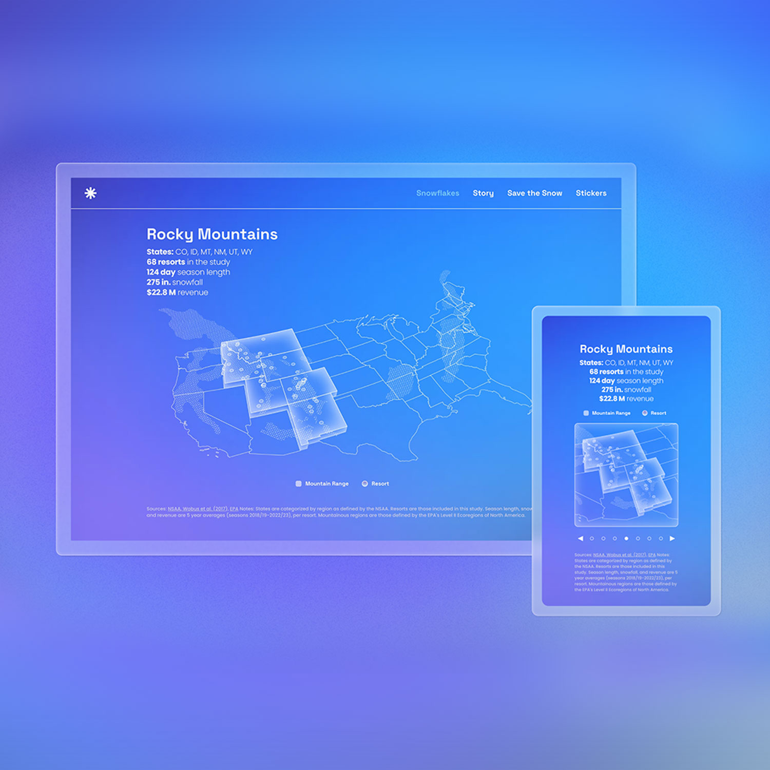 Data Analytics and Visualization track