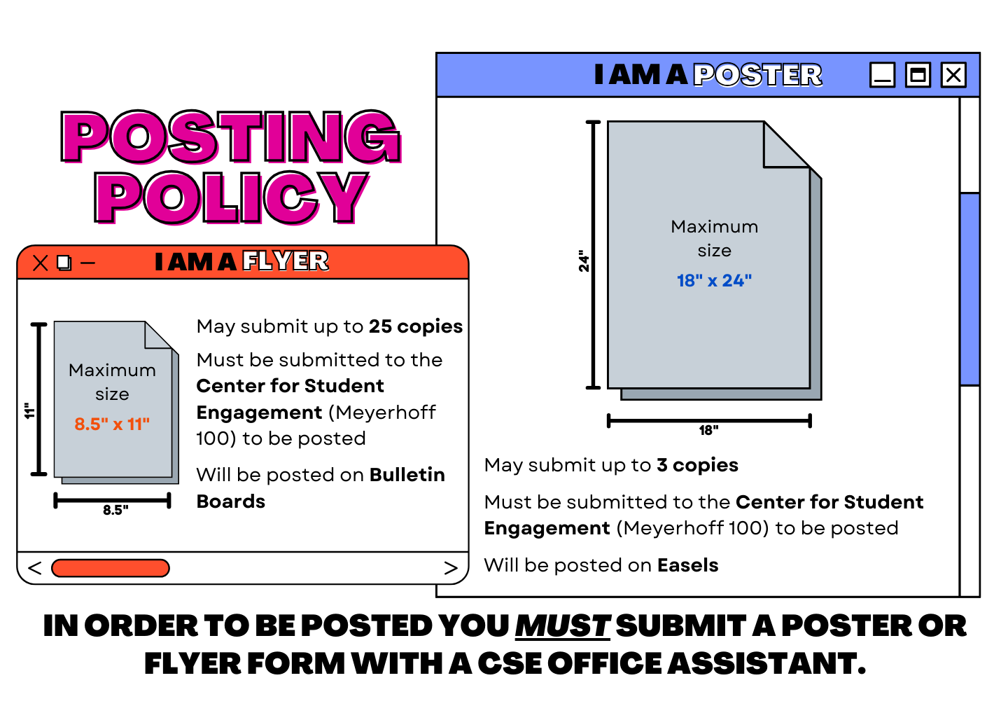 Description of Posting Policy